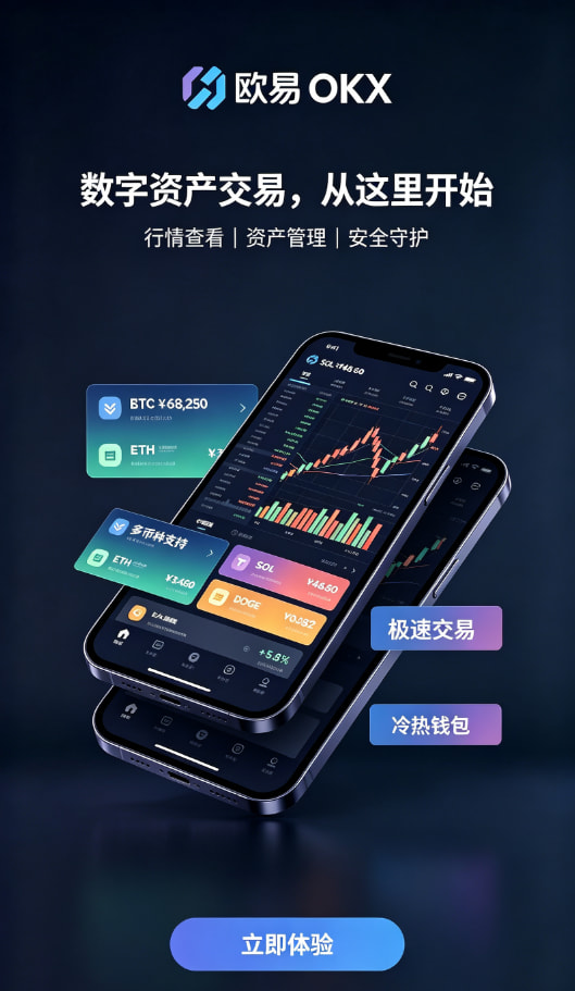 欧交易所app官网安装操作界面体验